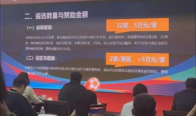 开云投注-重磅官宣！2026“苏超”给24家赞助商授牌，5万元就可以赞助2026“苏超”